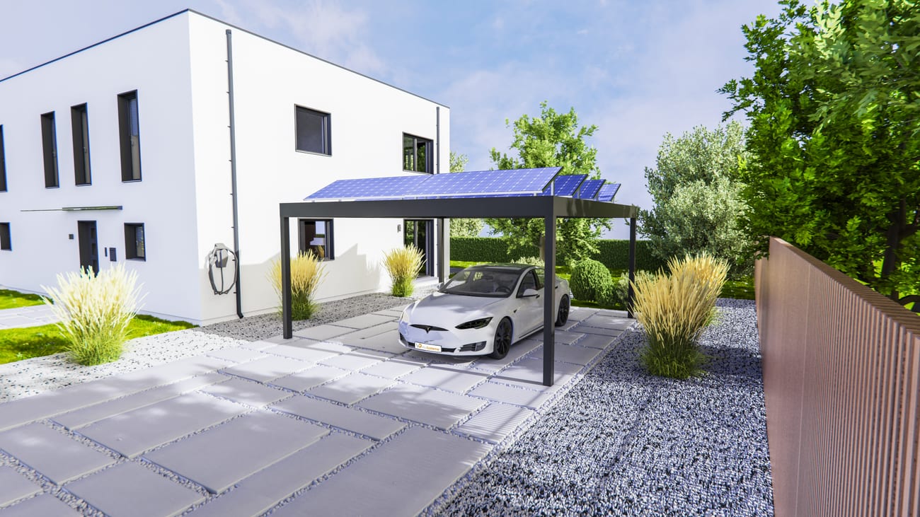 Flat Line Flachdach-System aus Aluminium