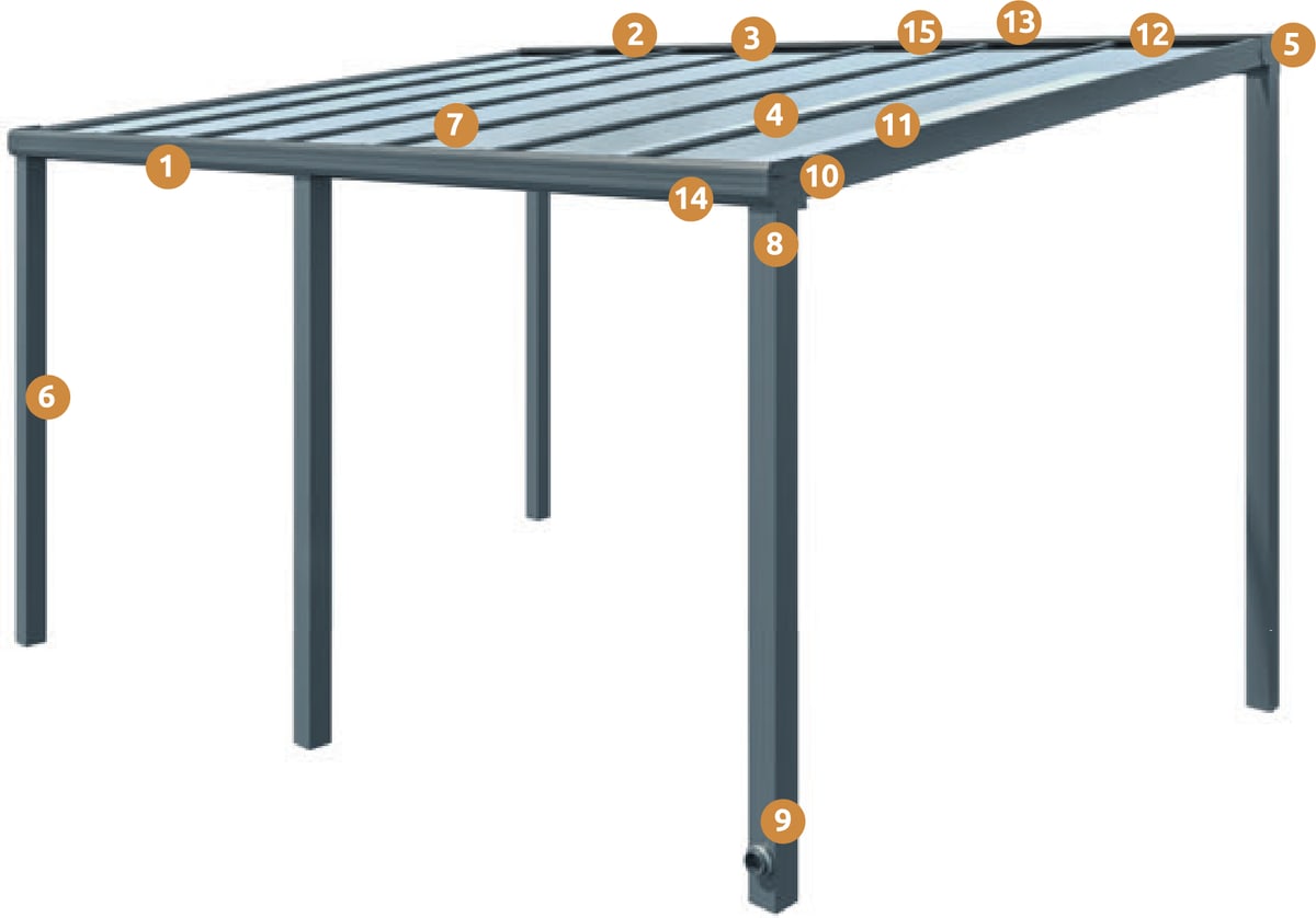 Aufbau eines Terrassendachs – tragende Aluminium-Profile